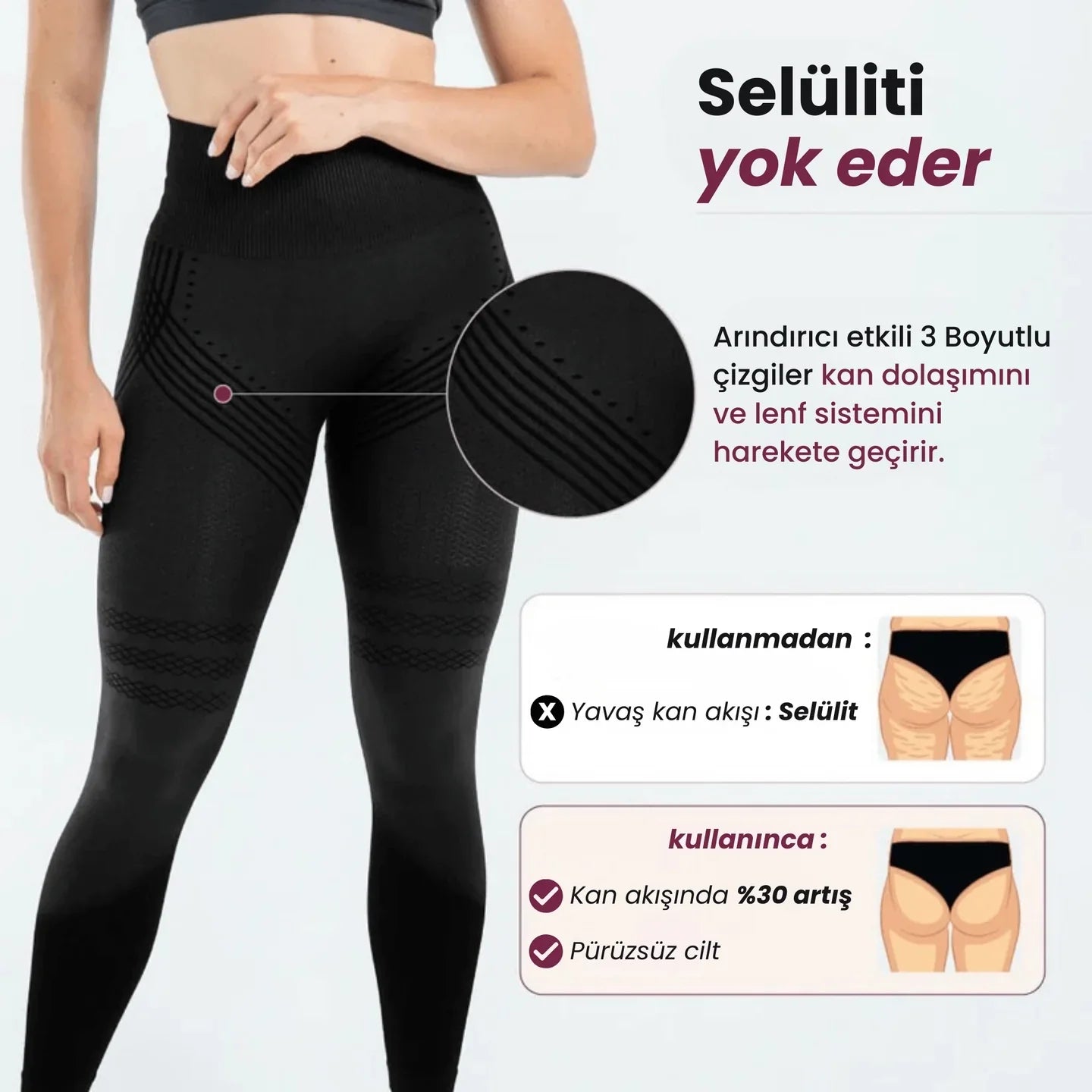 Pilafits™ 3D Şekillendirici Anti-Selülit Tayt